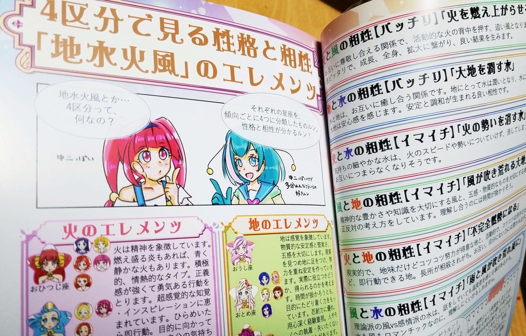 プリキュア星占いの本