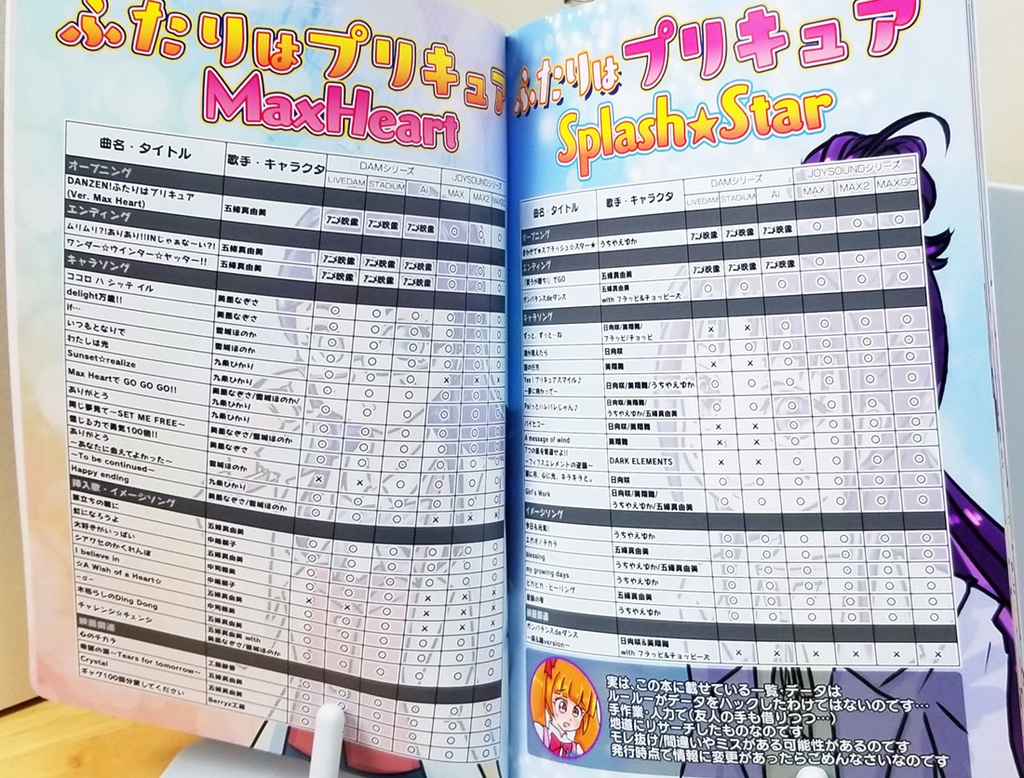 プリキュアカラオケ歌本