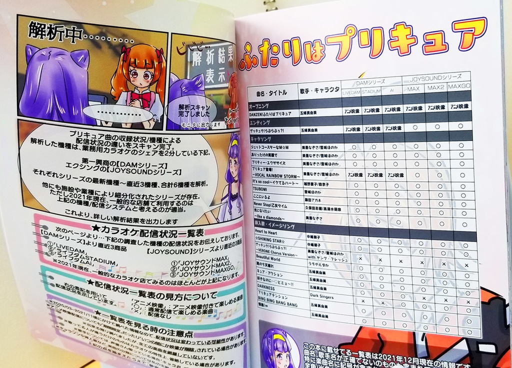 プリキュアカラオケ歌本