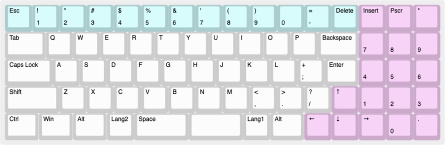 9674GL 基板、スイッチプレート