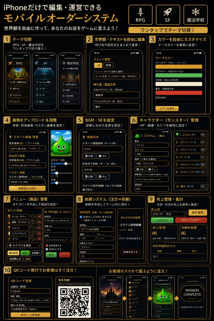 PLAY_ORDER 注文がゲームになるコンセプトカフェ等向けのモバイルオーダーアプリ