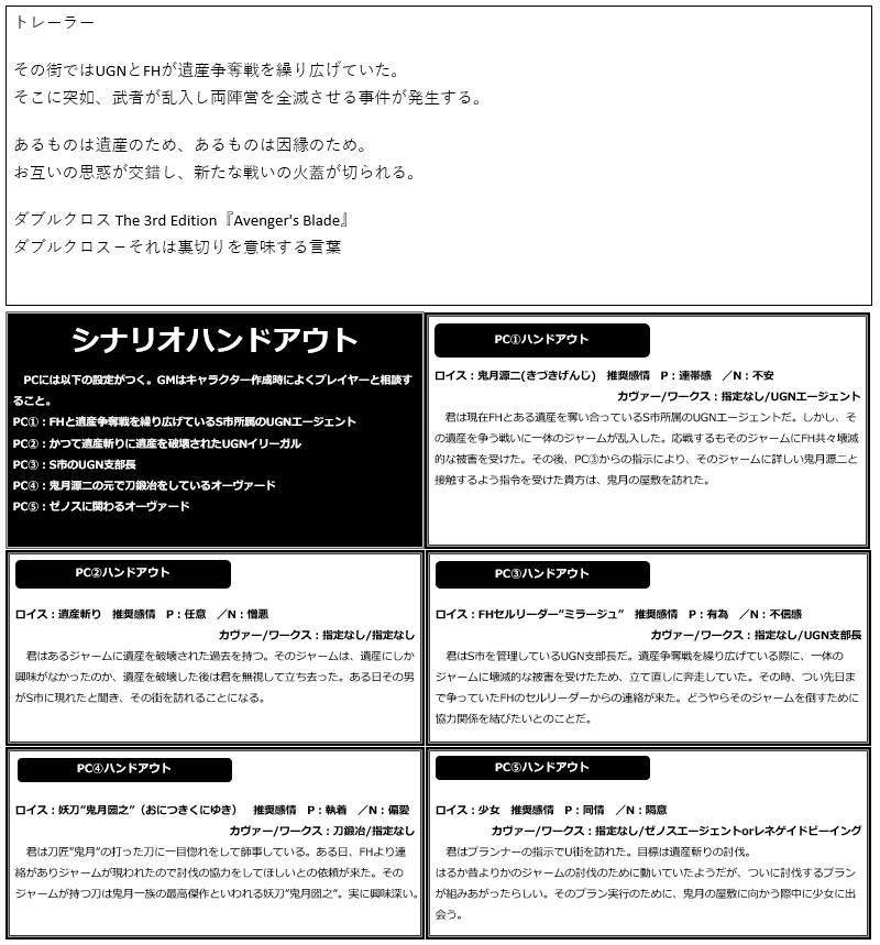 TRPGシナリオ DX3rd 「Avenger’s blade」