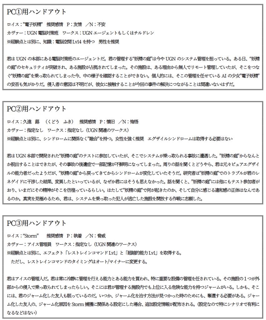 【電子版】DX3rd オリジナルシナリオ「同床異夢のFairyGarden」SPLL:E113226