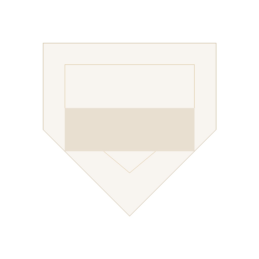 【ロゴテンプレート】ヴィンテージバッジ ロゴ素材5種セット 透過PNG