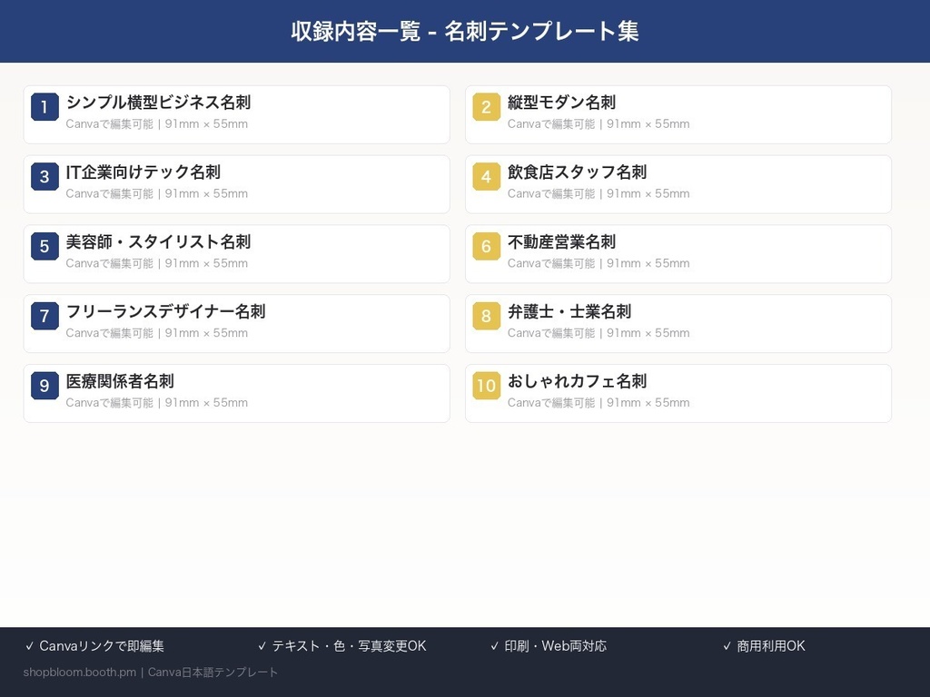 【Canvaテンプレート】名刺デザイン10種セット|業種別テンプレ集|商用利用OK