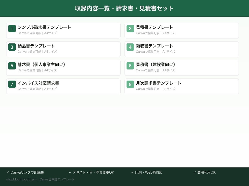 【Canvaテンプレート】請求書・見積書・納品書・領収書セット|インボイス対応|8種