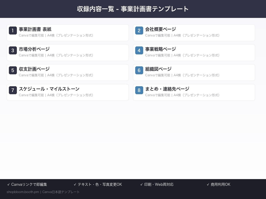 【Canvaテンプレート】事業計画書テンプレート8P|スタートアップ・融資申請・プレゼンに