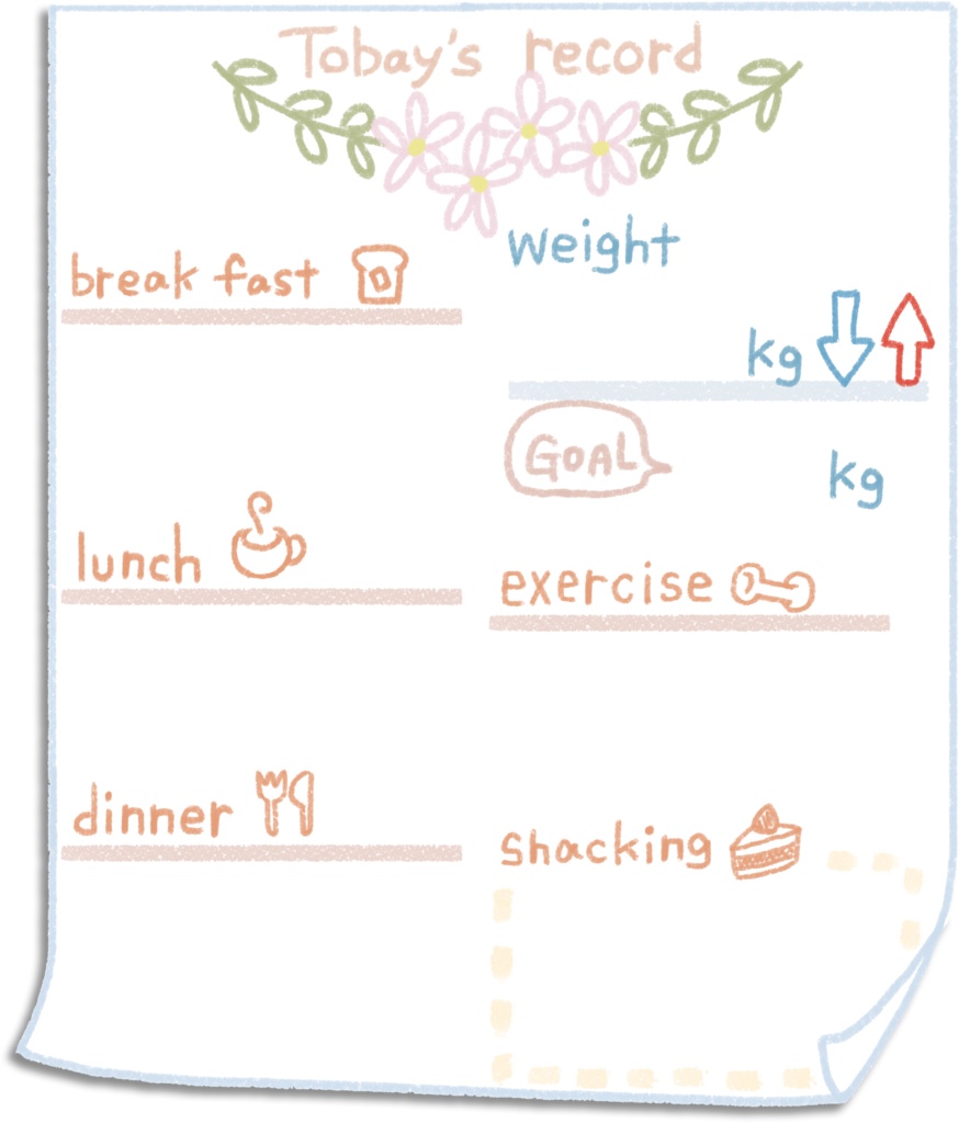 デジタル文具 ガーリーダイエットトラッカー