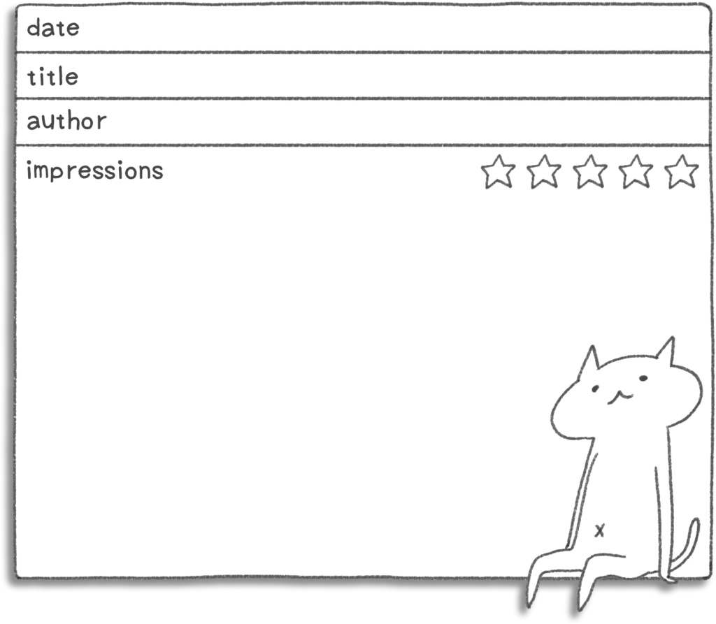 【デジタル手帳素材】ゆるねこ読書トラッカーふせん