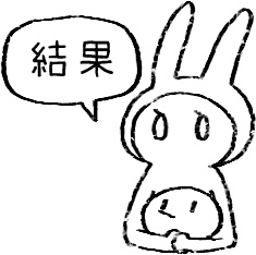 【デジタルプランナー用文具】ゆるうさ日常スタンプ(セリフ有)