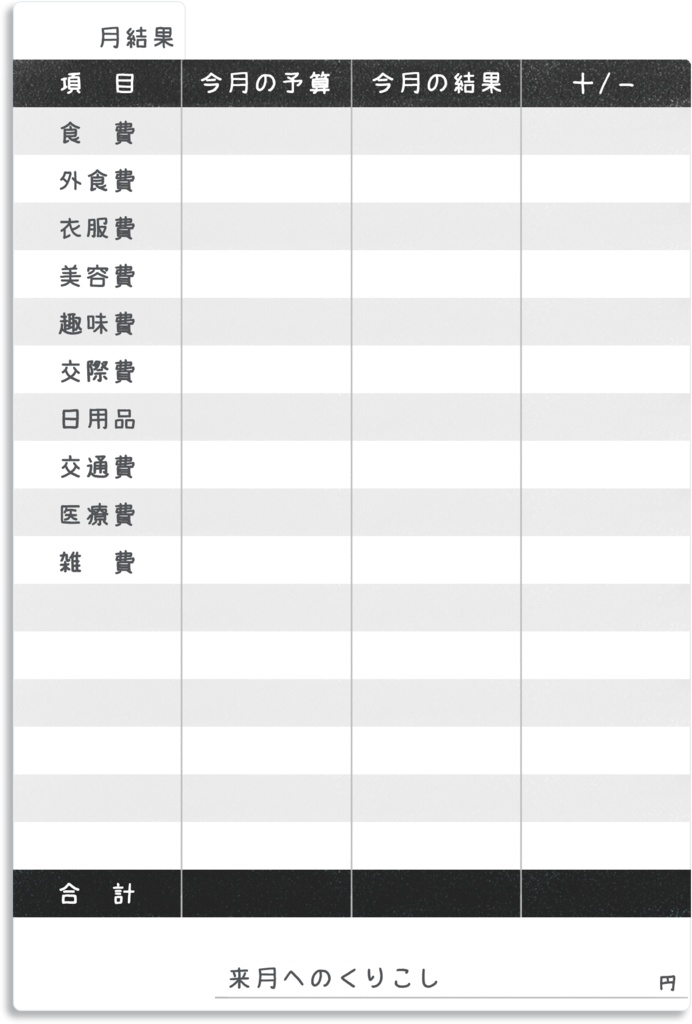 【デジタルプランナー用文具】ずぼらさんのシンプル週管理家計簿ふせん