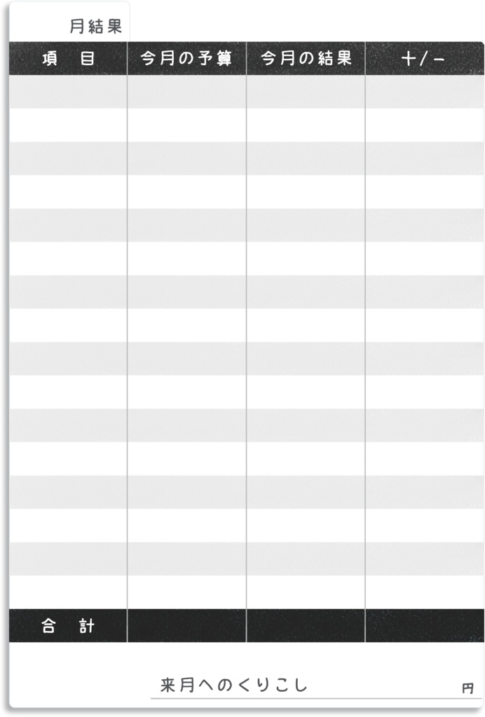 【デジタルプランナー用文具】ずぼらさんのシンプル週管理家計簿ふせん