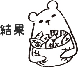 【デジタルプランナー用文具】ゆるくまビジネススタンプ(文字あり)