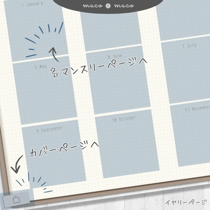 【万年タイプ】【日曜始まり】デジタル手帳テンプレート"Cafétime TYPE-D-3"リンク付きPDF(monthly&weekly+ノート) ipad goodnotes【✨リリース記念特別プライス✨】