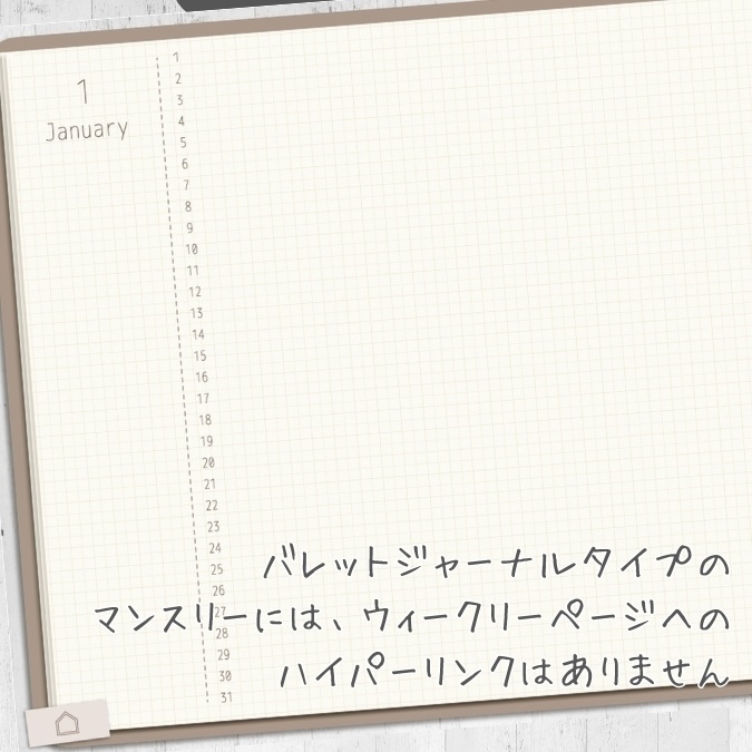 【万年タイプ】【日曜始まり】デジタル手帳テンプレート"Cafétime TYPE-C-1"リンク付きPDF(monthly&weekly+ノート)ipad goodnotes【✨リリース記念特別プライス✨】