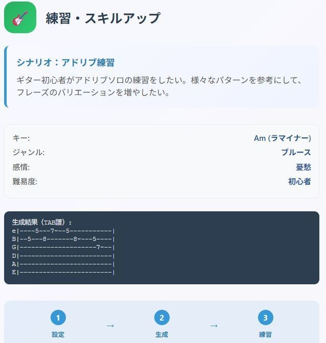ギターソロ自動生成ツール – 作曲・練習用アプリ Guitar Solo Generator – 作曲・練習用