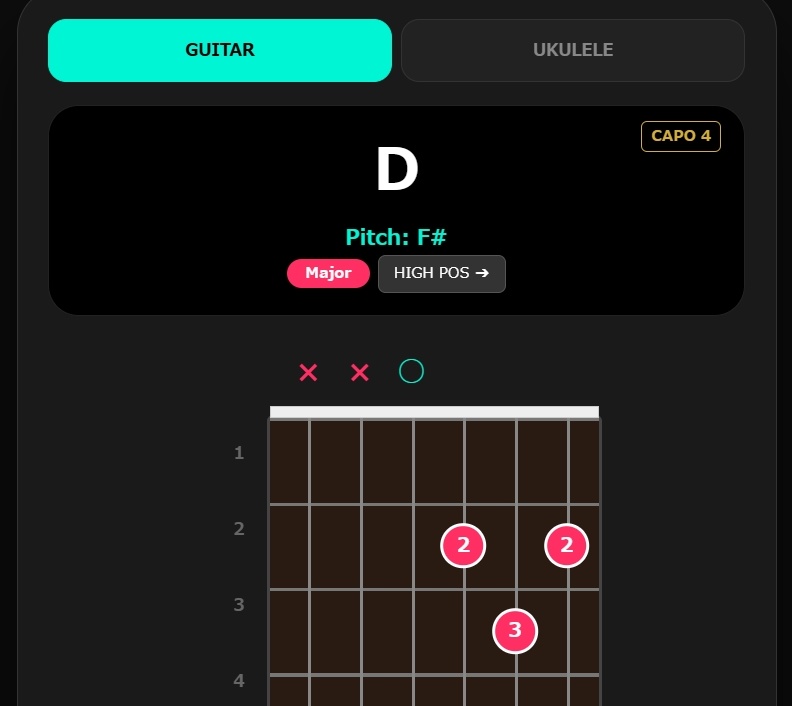 ギター&ウクレレ対応|印刷できるコード表作成ツール|オフラインOK