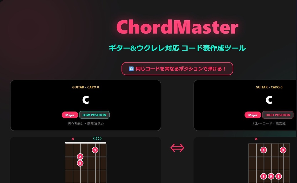 ギター&ウクレレ対応|印刷できるコード表作成ツール|オフラインOK