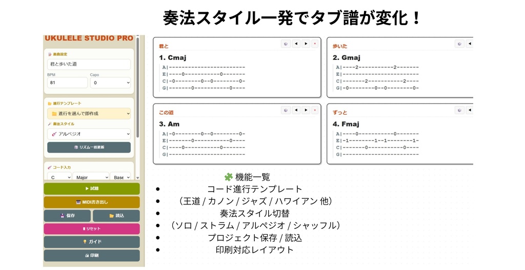 【ウクレレ作曲支援】Ukulele Studio PRO ― コード進行・TAB自動生成・MIDI対応