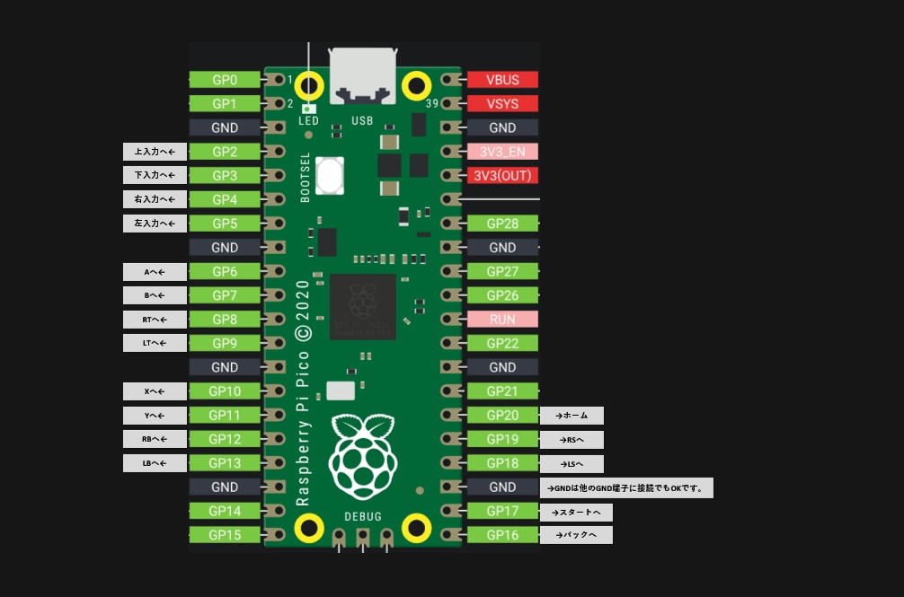 「即納モデル」アクリルケース アーケードコントローラー(クリアホワイト))