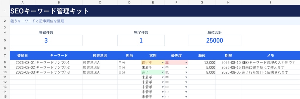 SEOキーワード管理キット｜すぐ使えるExcelテンプレート