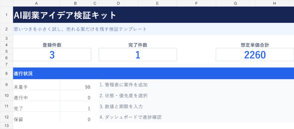 AI副業アイデア検証キット｜すぐ使えるExcelテンプレート