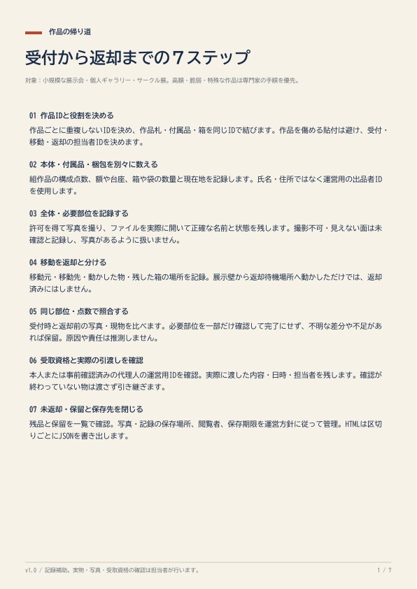 作品の帰り道|小さな美術展の作品預かり・返却キット【PDF+オフラインHTML】