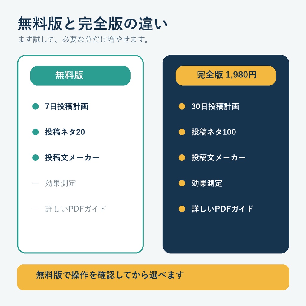 小さなお店のSNS投稿を7日分試す|無料Excelお試し版