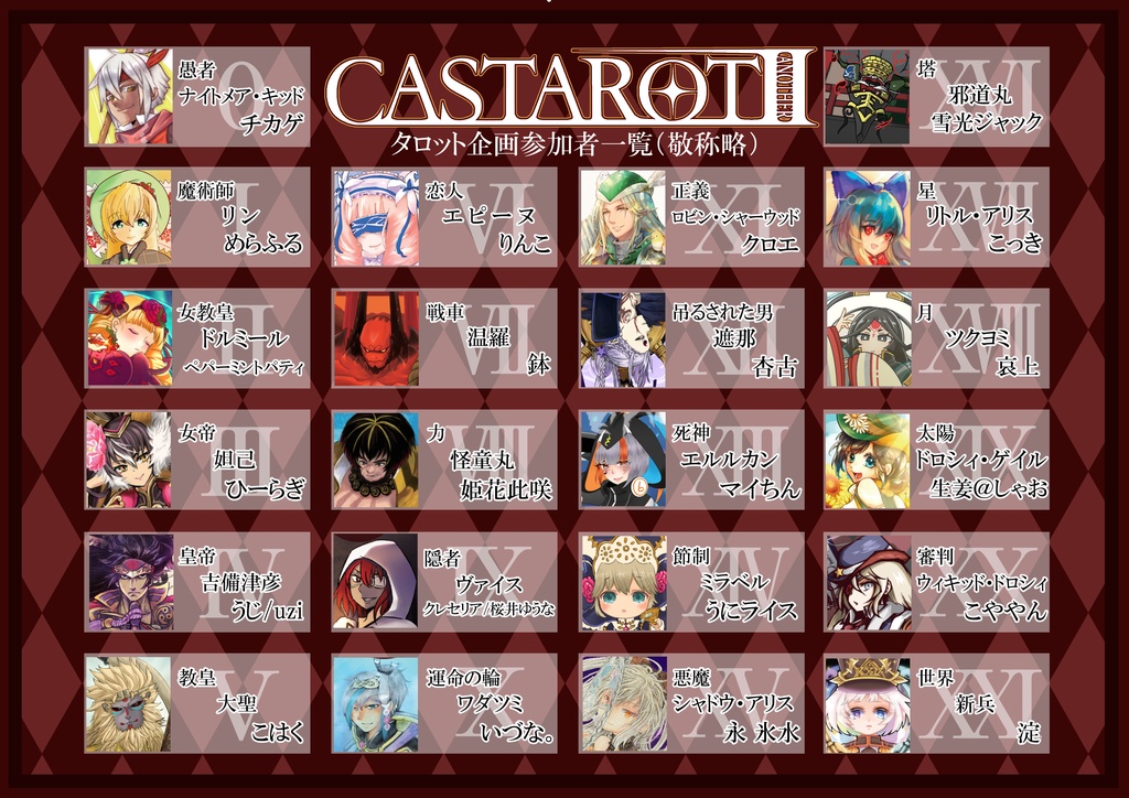 ワンパレ限定 Castarot第1弾 第2弾 2点セット 金色妄想造形所 Booth ワンパレ限定 Castarot第1弾 第2弾 2点セット 金色妄想造形所 Booth