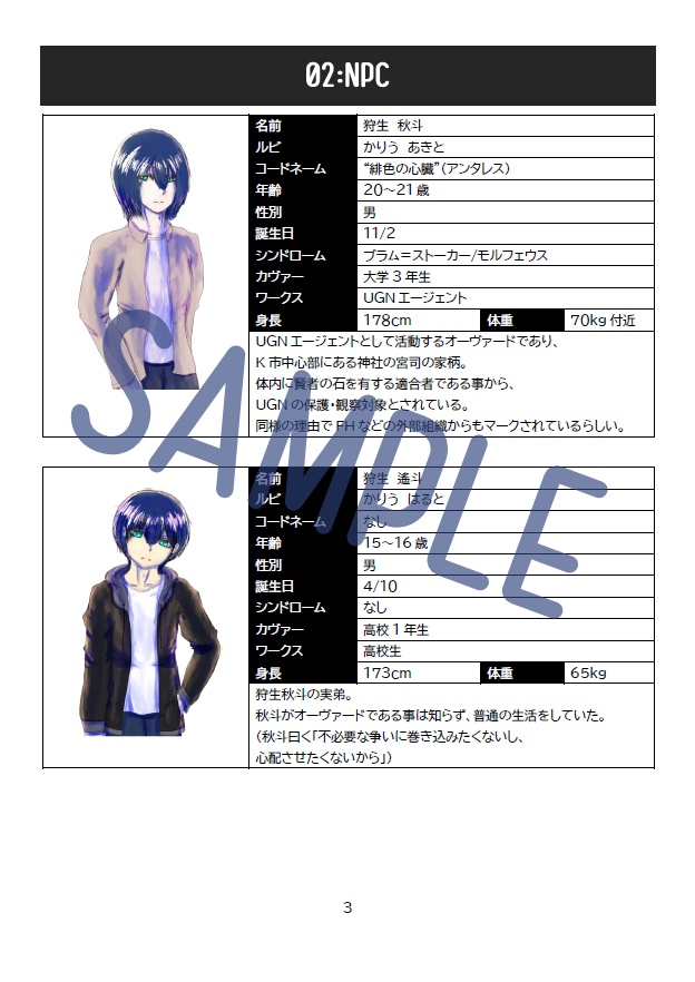 【DX3rd】Demon's masquerade【シナリオ】