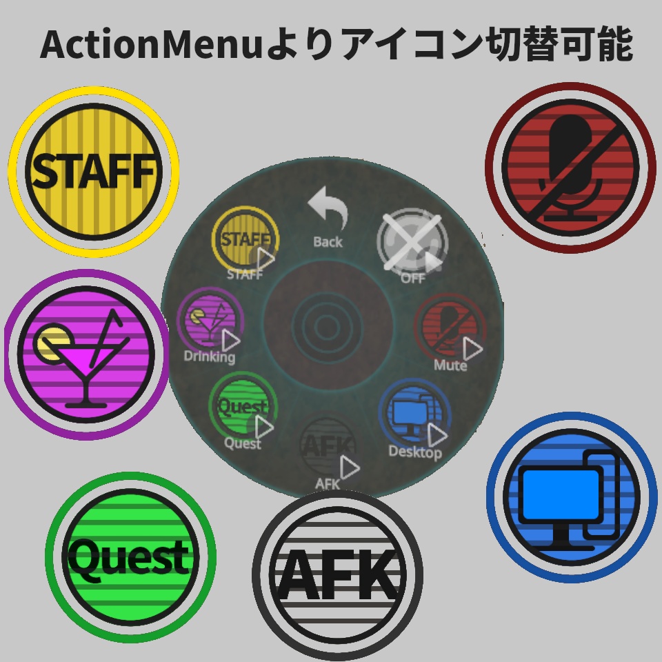 【VRChat Avaters3.0用】アバターに状態アイコン出すやつ