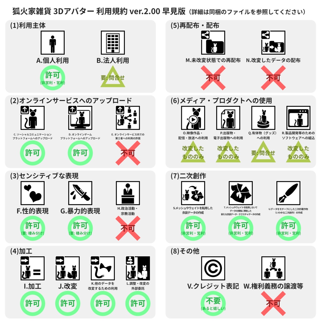 くれは2025【オリジナル3Dモデル】