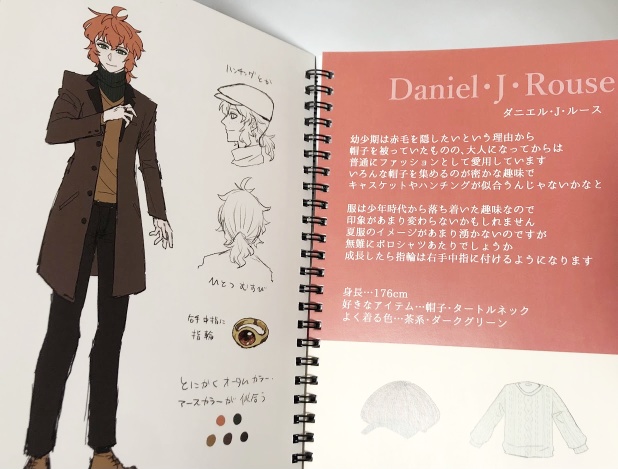 「OUTFIT」(外見資料集)