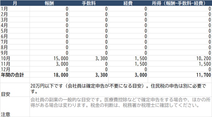 副業の収支台帳(Excel)|手数料を自動計算・確定申告20万円の目安つき