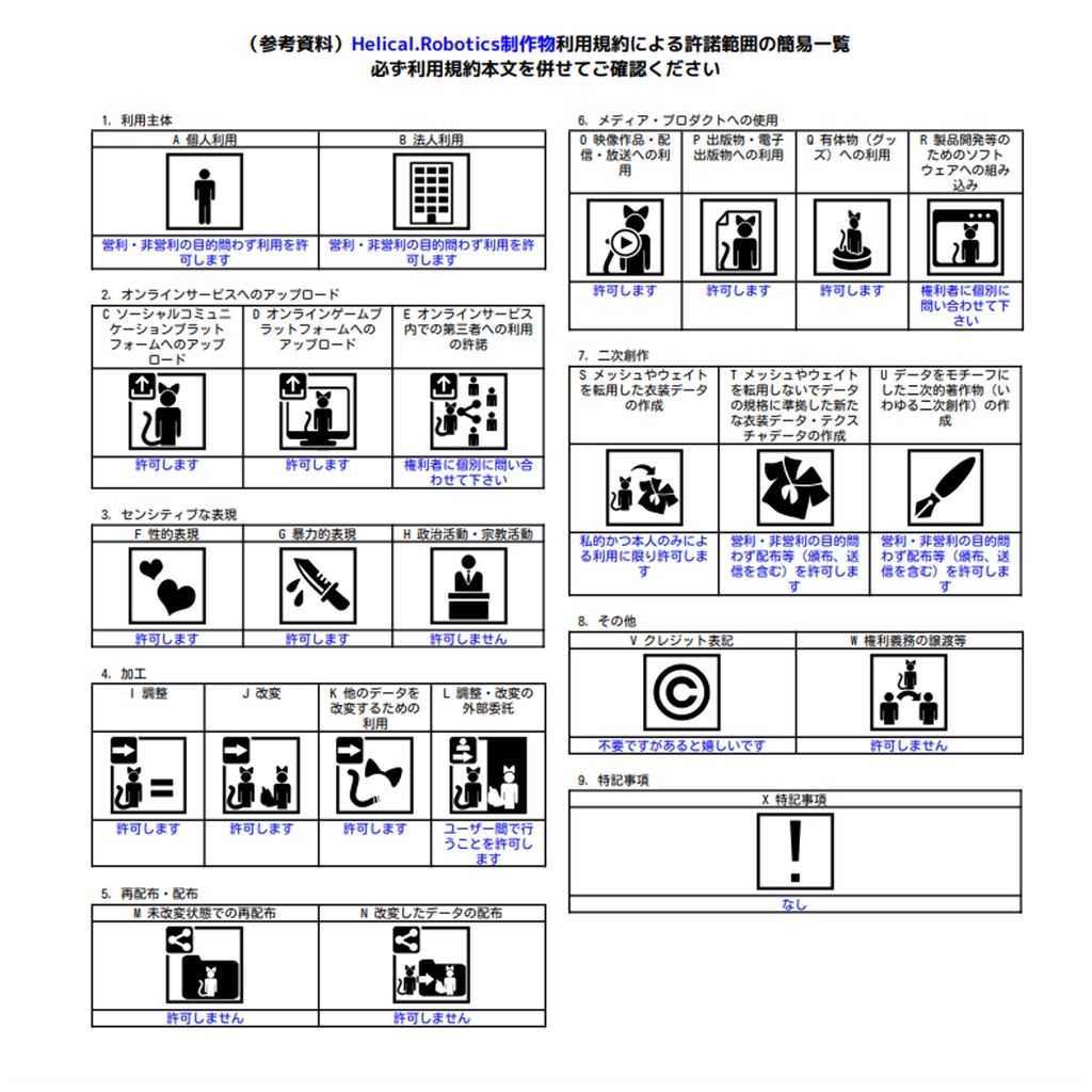 Helical.Robotics 共通規約