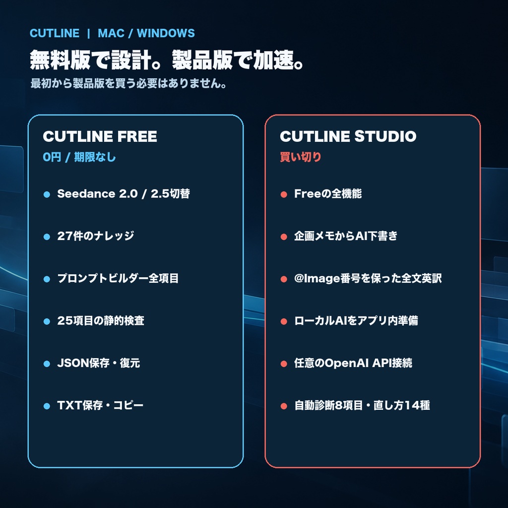 Cutline Free|Seedance 2.0 / 2.5向け 日本語プロンプト設計アプリ(無料・Mac / Windows)