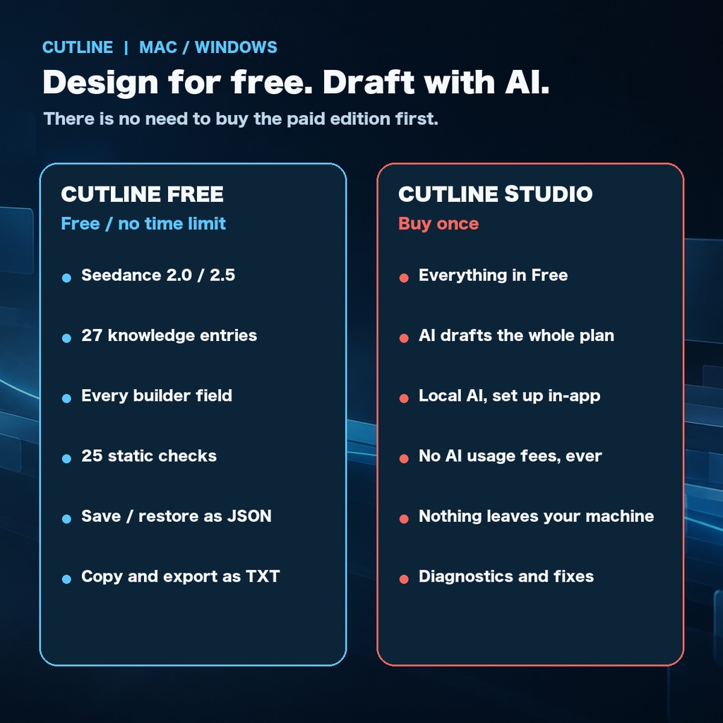 Cutline Studio English