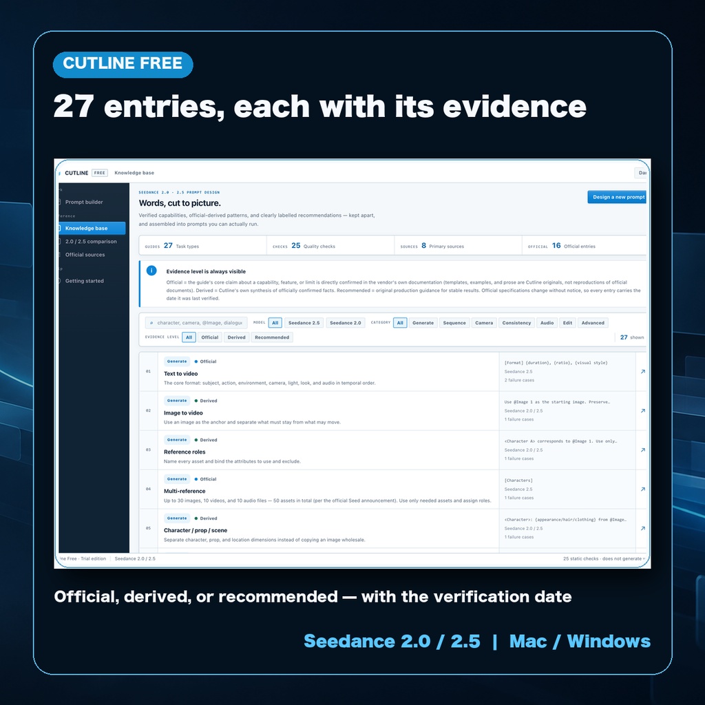Cutline Free English