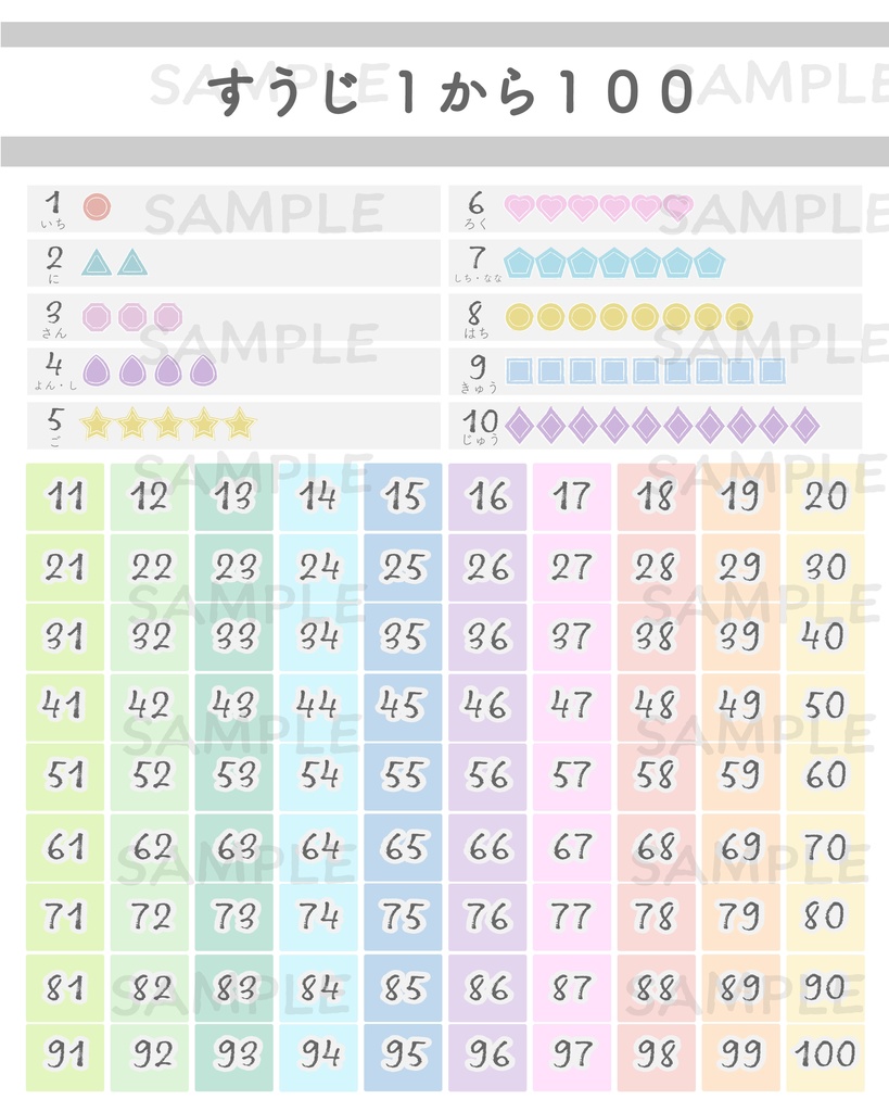 【英語・日本語の知育ポスター】すうじ・2セット|DL A4 PDF