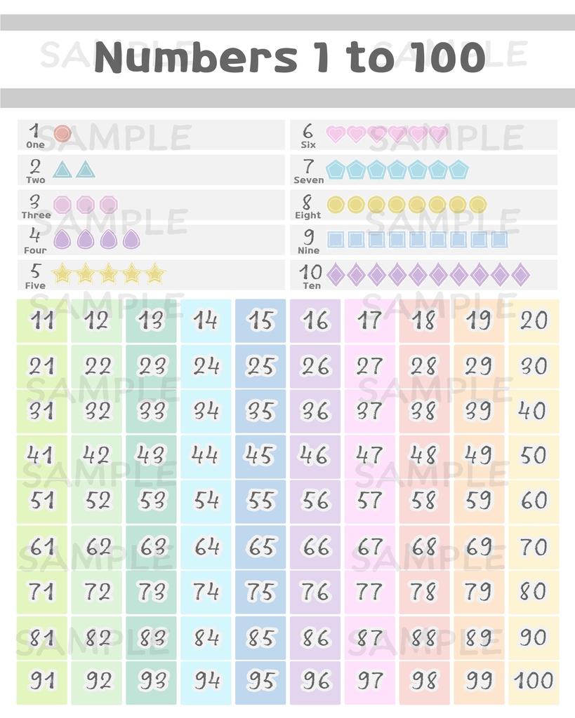 【英語・日本語の知育ポスター】すうじ・２セット｜DL A4 PDF