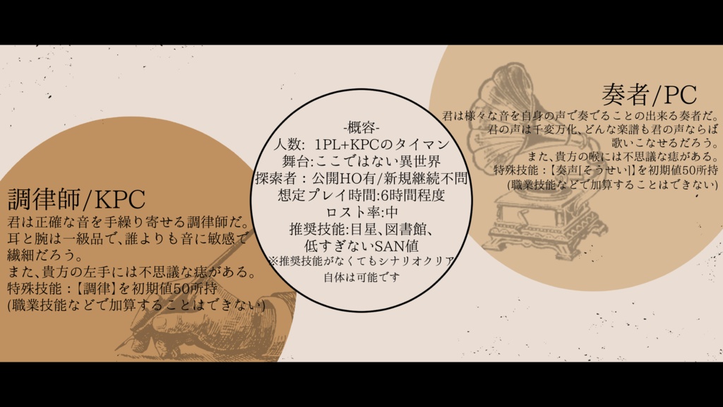 幻在色のトロイメライ