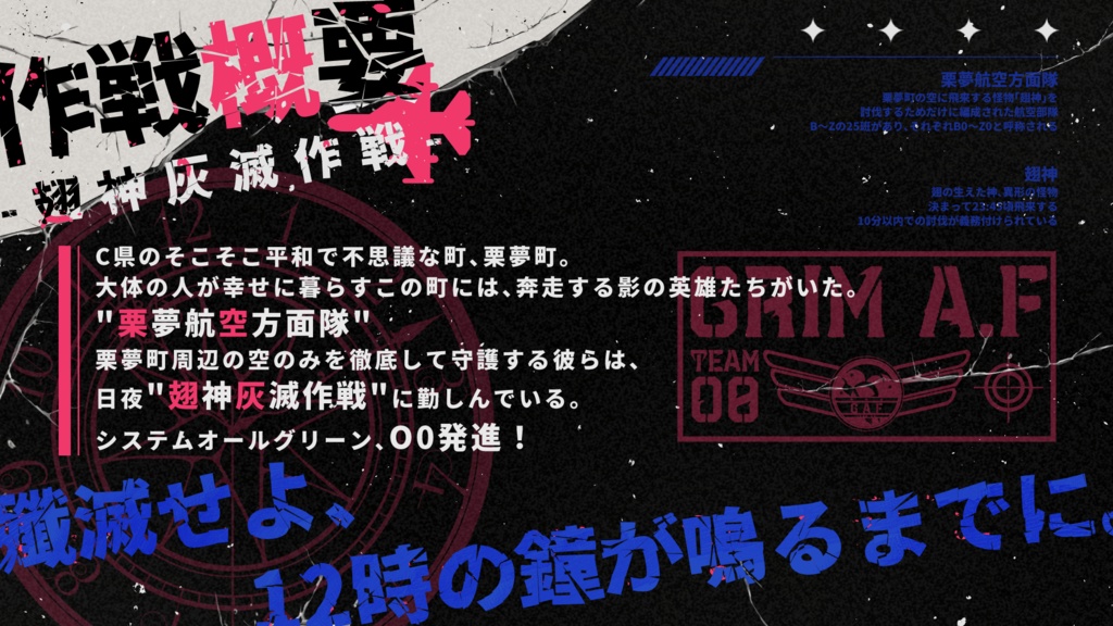 CoCシナリオ「O0:O0-翅神灰滅戦線-」SPLL:E191407