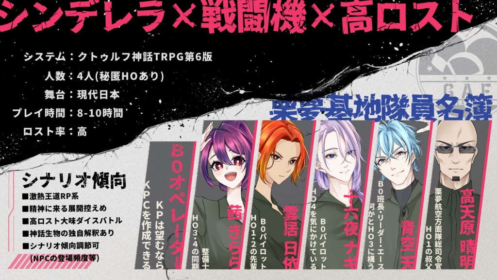 CoCシナリオ「O0:O0-翅神灰滅戦線-」SPLL:E191407