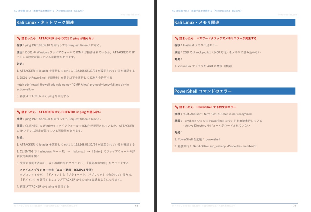 AD演習編 Vol.4|Kerberoasting・DCSyncで攻撃手法を体験する【ハンズオン手順書・スクリーンショット付き手順書】