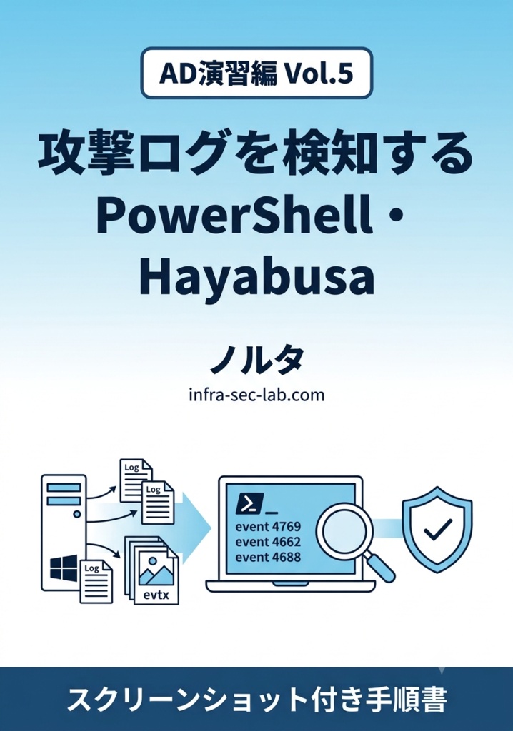 AD演習編 Vol.5|PowerShell・HayabusaでKerberoasting・DCSyncの痕跡を検知する【ハンズオン手順書・スクリーンショット付き】