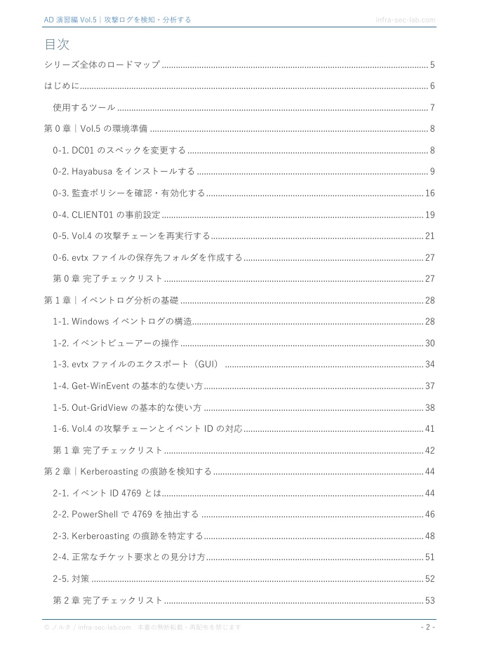 AD演習編 Vol.5|PowerShell・HayabusaでKerberoasting・DCSyncの痕跡を検知する【ハンズオン手順書・スクリーンショット付き】