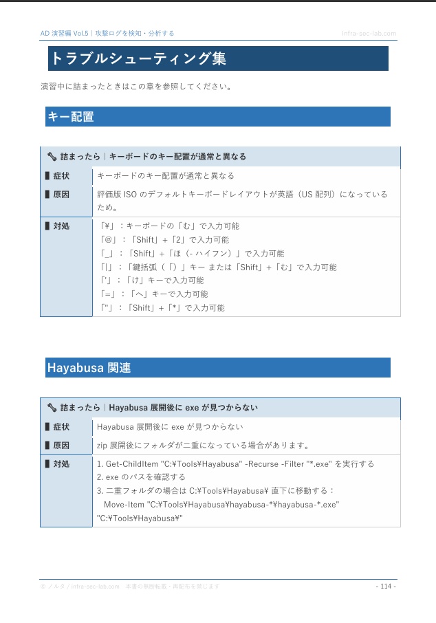 AD演習編 Vol.5|PowerShell・HayabusaでKerberoasting・DCSyncの痕跡を検知する【ハンズオン手順書・スクリーンショット付き】