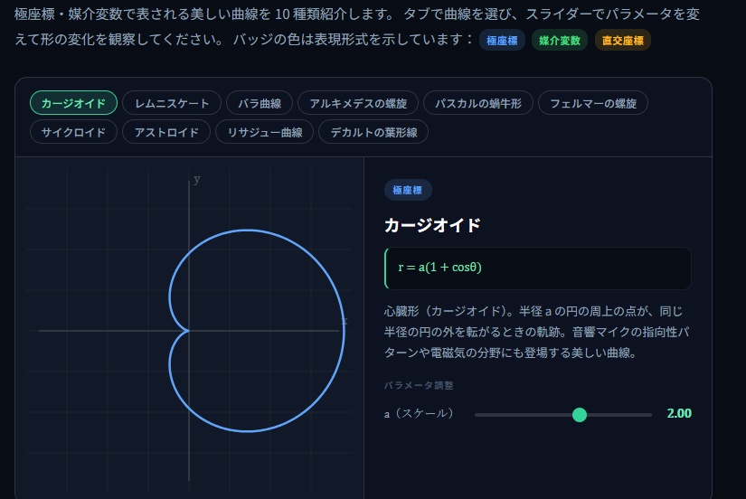 【高校数学教材】式と曲線