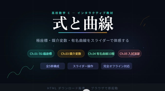 【高校数学教材】式と曲線