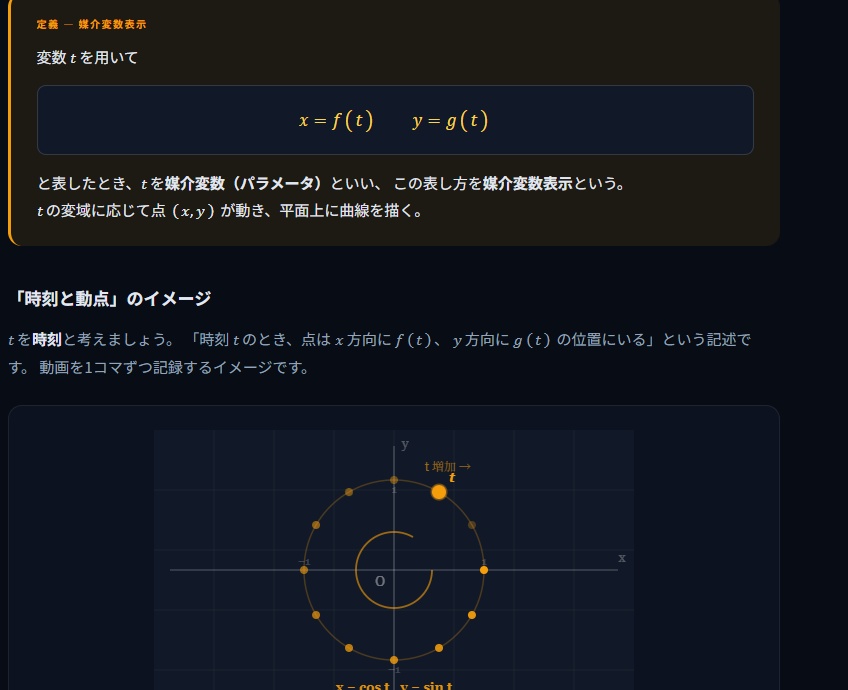【高校数学教材】式と曲線